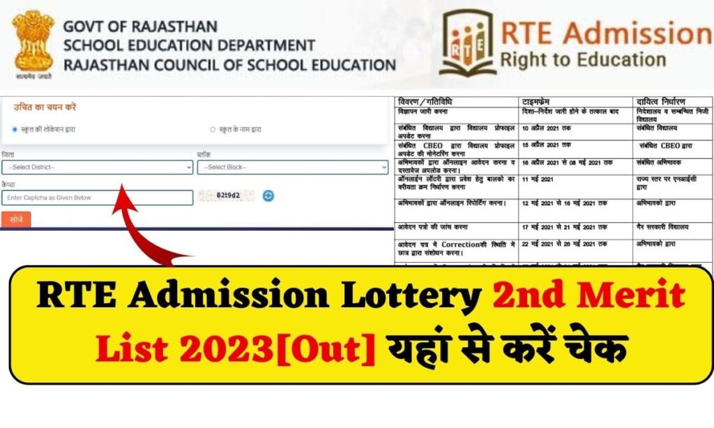 RTE Admission Lottery 2nd Merit List 2023[Out]