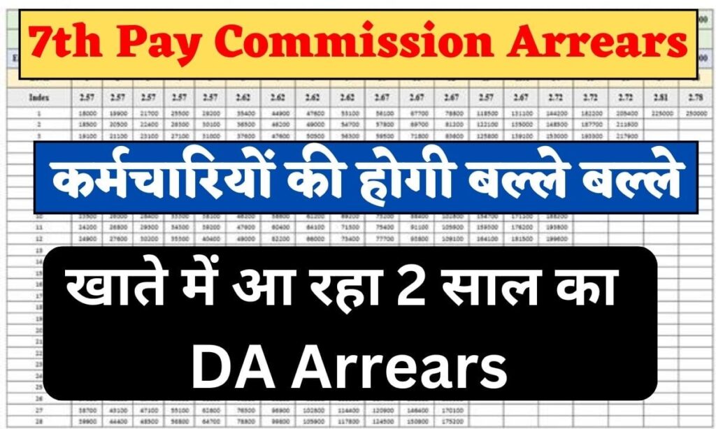 7th Pay Commission Arrears