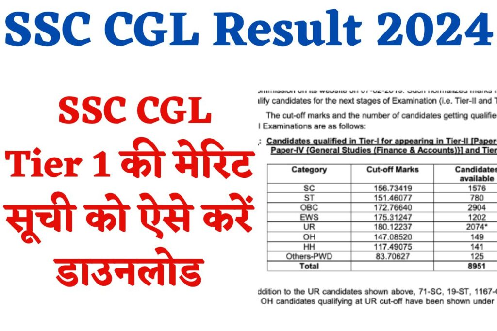 SSC CGL Result 2024 SSC CGL Tier 1 Cut off ऐसे करें डाउनलोड SSCNR